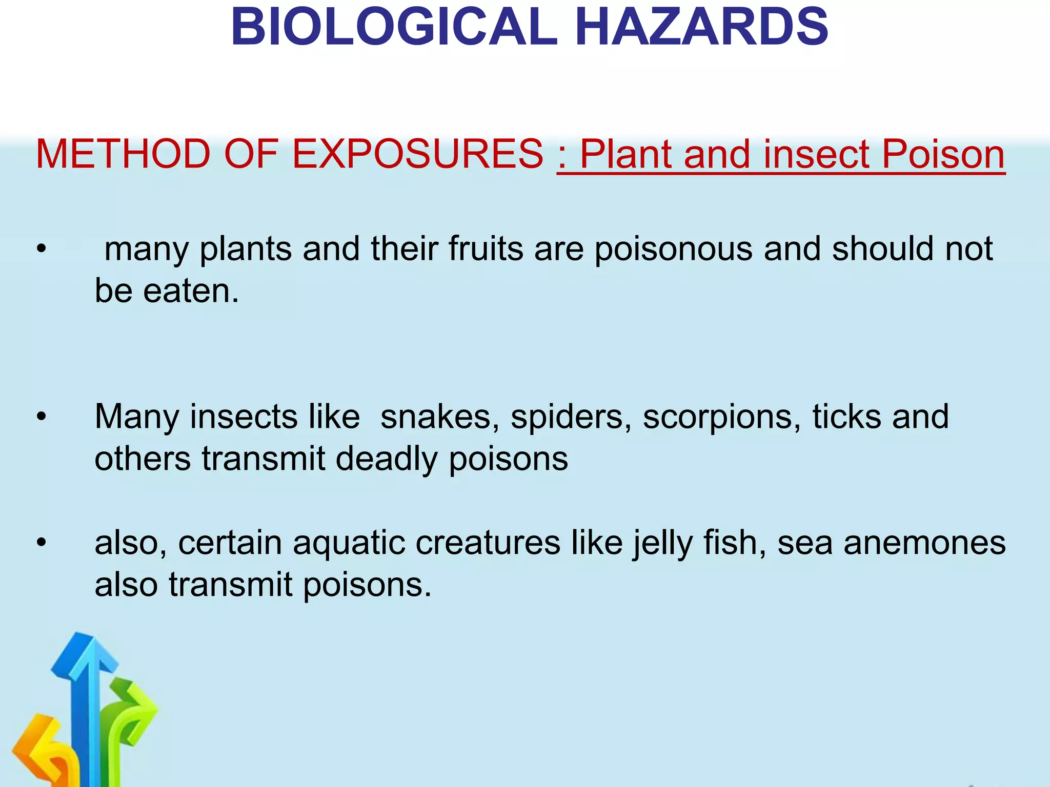 General HSE Training (Level 1 & 2) | PPTX