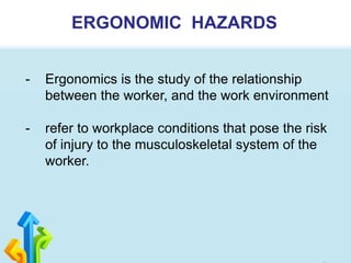ERGONOMIC HAZARDS
- Ergonomics is the study of the relationship
between the worker, and the work environment
- refer to workplace conditions that pose the risk
of injury to the musculoskeletal system of the
worker.
 
