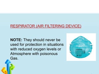RESPIRATOR (AIR FILTERING DEVICE)
NOTE: They should never be
used for protection in situations
with reduced oxygen levels or
Atmosphere with poisonous
Gas.
 