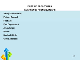 157
FIRST AID PROCEDURES
EMERGENCY PHONE NUMBERS
Safety Coordinator:
Poison Control:
First Aid:
Fire Department:
Ambulance:
Police:
Medical Clinic:
Clinic Address:
 