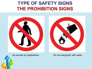 TYPE OF SAFETY SIGNS
THE PROHIBITION SIGNS
Do not extinguish with waterNo access for pedestrians
 