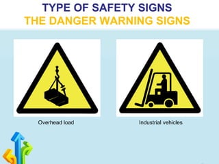 TYPE OF SAFETY SIGNS
THE DANGER WARNING SIGNS
Industrial vehiclesOverhead load
 