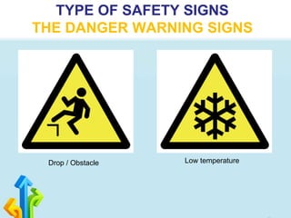 L[LKJ
TYPE OF SAFETY SIGNS
THE DANGER WARNING SIGNS
Low temperatureDrop / Obstacle
 