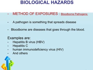 BIOLOGICAL HAZARDS
- METHOD OF EXPOSURES : Bloodborne Pathogens:
- A pathogen is something that spreads disease
- Bloodborne are diseases that goes through the blood.
Examples are:
- Hepatitis B virus (HBV)
- Hepatitis C
- human immunodeficiency virus (HIV)
- And others
 