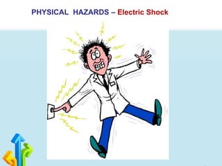 PHYSICAL HAZARDS – Electric Shock
 
