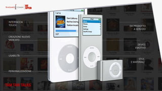 DA  PRODOTTO    
A  SERVIZIO  
DEVICE    
EMOTIVO  
INTERFACCIA    
TOUCH  
CREAZIONE  NUOVO  
MERCATO  
USABILITÀ  
STILE    
E  MATERIALI  
PERSONALIZZAZIONE  
TAM TAM TALKS
 