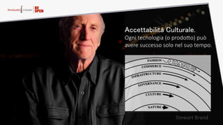 TAM TAM TALKS
 Stewart  Brand  
Accettabilità Culturale.  
Ogni  tecnologia  (o  prodoQo)  può  
avere  successo  solo  nel  suo  tempo.  
 