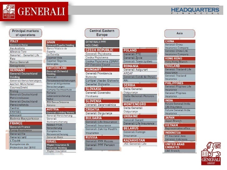 Generali Kfz Versicherung Kundigung Vorlage Download Chip