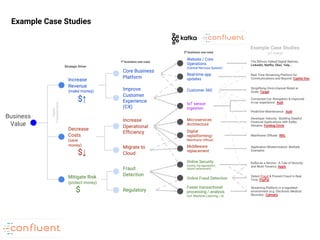 Public
10C K O 2 0 1 8 J U L Y
Improve
Customer
Experience
(CX)
Increase
Revenue
(make money)
Business
Value
Decrease
Costs
(save
money)
Core Business
Platform
Increase
Operational
Efficiency
Migrate to
Cloud
Mitigate Risk
(protect money)
Fraud
Detection
IoT sensor
ingestion
Digital
replatforming/
Mainframe Offload
Connected Car: Navigation & improved
in-car experience: Audi
Customer 360
Simplifying Omni-channel Retail at
Scale: Target
Faster transactional
processing / analysis
incl. Machine Learning / AI
Mainframe Offload: RBC
Microservices
Architecture
Online Fraud Detection
Online Security
(syslog, log aggregation,
Splunk replacement)
Middleware
replacement
Regulatory
Application Modernization: Multiple
Examples
Website / Core
Operations
(Central Nervous System)
The [Silicon Valley] Digital Natives;
LinkedIn, Netflix, Uber, Yelp...
Predictive Maintenance: Audi
Streaming Platform in a regulated
environment (e.g. Electronic Medical
Records): Celmatix
Real-time app
updates
Real Time Streaming Platform for
Communications and Beyond: Capital One
Developer Velocity - Building Stateful
Financial Applications with Kafka
Streams: Funding Circle
Detect Fraud & Prevent Fraud in Real
Time: PayPal
Kafka as a Service - A Tale of Security
and Multi-Tenancy: Apple
$↑
$↓
$
Example Case Studies
(of many)Digital
Transformation
10 business use case
Strategic Driver
20 business use case
Example Case Studies
 
