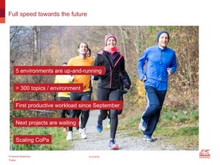 Public
© Generali Switzerland 12/12/2018
Full speed towards the future
> 300 topics / environment
5 environments are up-and-running
First productive workload since September
Next projects are waiting
Scaling CoPa
 