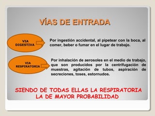 VÍAS DE ENTRADAVÍAS DE ENTRADA
 VIA
DIGESTIVA
VIA
RESPIRATORIA
SIENDO DE TODAS ELLAS LA RESPIRATORIA
LA DE MAYOR PROBABILIDAD
Por ingestión accidental, al pipetear con la boca, al
comer, beber o fumar en el lugar de trabajo.
Por inhalación de aerosoles en el medio de trabajo,
que son producidos por la centrifugación de
muestras, agitación de tubos, aspiración de
secreciones, toses, estornudos.
 