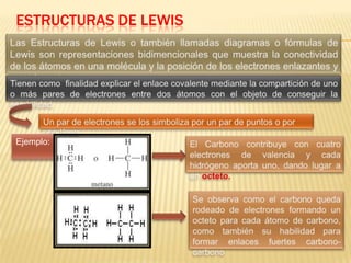 ESTRUCTURAS DE LEWIS




Ejemplo:
 
