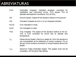 ABREVIATURAS