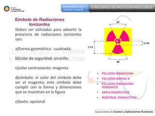 Protección Radiológica en Rayos X (1/4) | PPTX