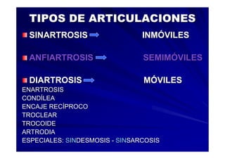Generalidades Anatomia Parte1