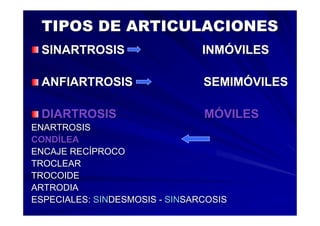 Generalidades Anatomia Parte1