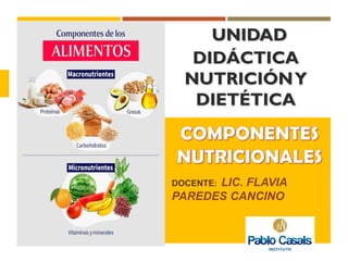 UNIDAD
DIDÁCTICA
NUTRICIÓNY
DIETÉTICA
DOCENTE: LIC. FLAVIA
PAREDES CANCINO
 
