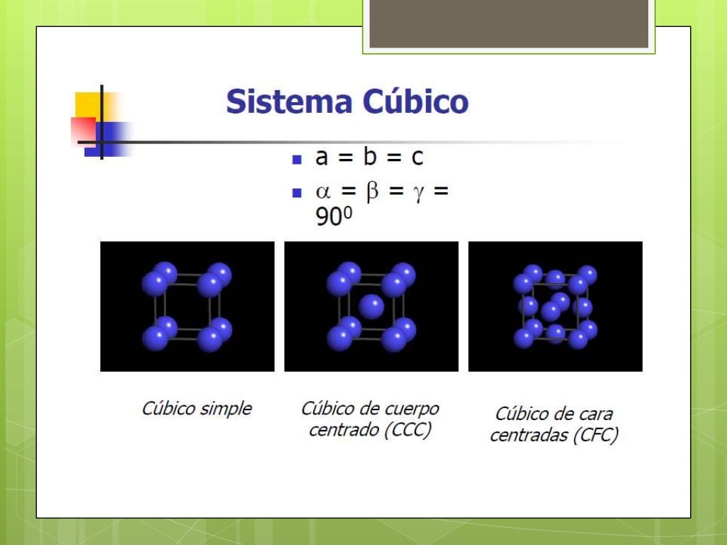 solidos cristalinos y amorfos