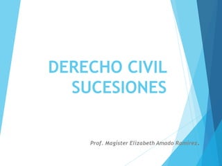 DERECHO CIVIL
SUCESIONES
Prof. Magíster Elizabeth Amado Ramírez.
 