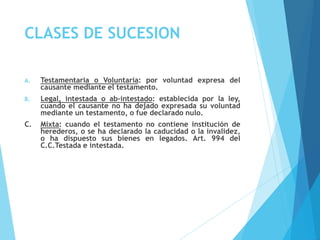 CLASES DE SUCESION
A. Testamentaria o Voluntaria: por voluntad expresa del
causante mediante el testamento.
B. Legal, intestada o ab-intestado: establecida por la ley,
cuando el causante no ha dejado expresada su voluntad
mediante un testamento, o fue declarado nulo.
C. Mixta: cuando el testamento no contiene institución de
herederos, o se ha declarado la caducidad o la invalidez,
o ha dispuesto sus bienes en legados. Art. 994 del
C.C.Testada e intestada.
 
