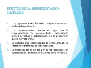 EFECTOS DE LA REPRESENTACION
SUCESORIA
A. Los representantes heredan conjuntamente con
los herederos directos.
B. Los representantes ocupan el lugar que le
correspondería la representado, adquiriendo
bienes derechos y obligaciones, en la proporción
que le correspondía.
C. La porción que correspondía la representado, la
recibe íntegramente el representante.
D. La liberalidades recibidas por el representado son
colacionables, se reputan a cuenta de la herencia.
 