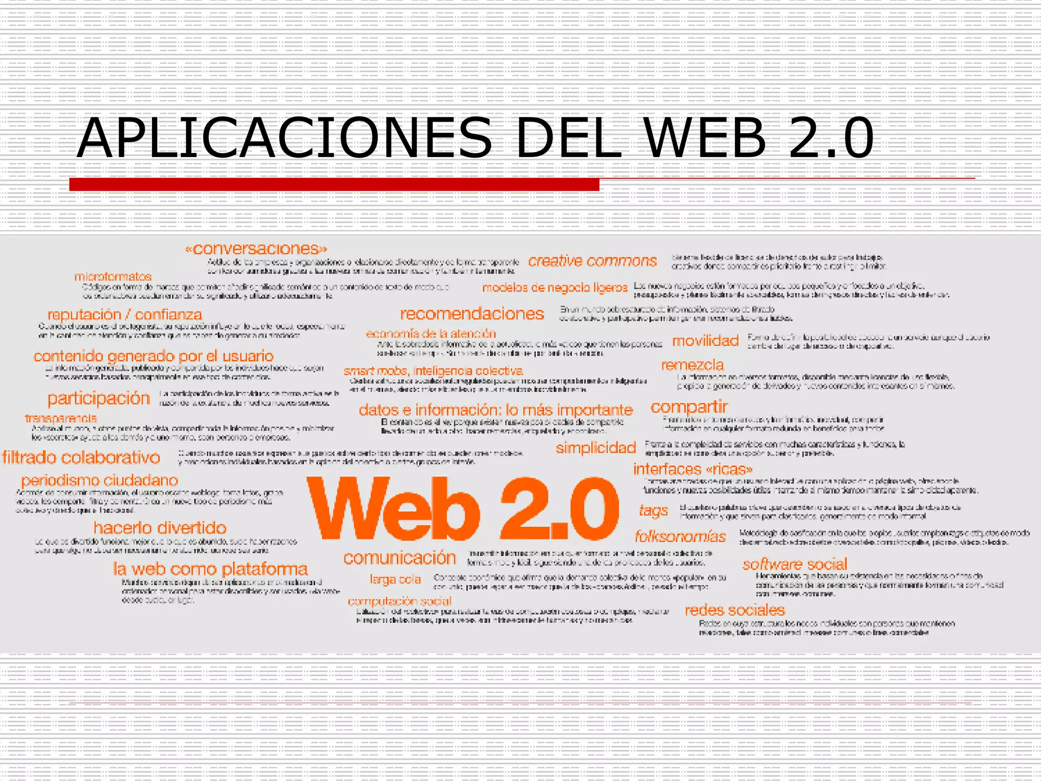 APLICACIONES DEL WEB 2.0 