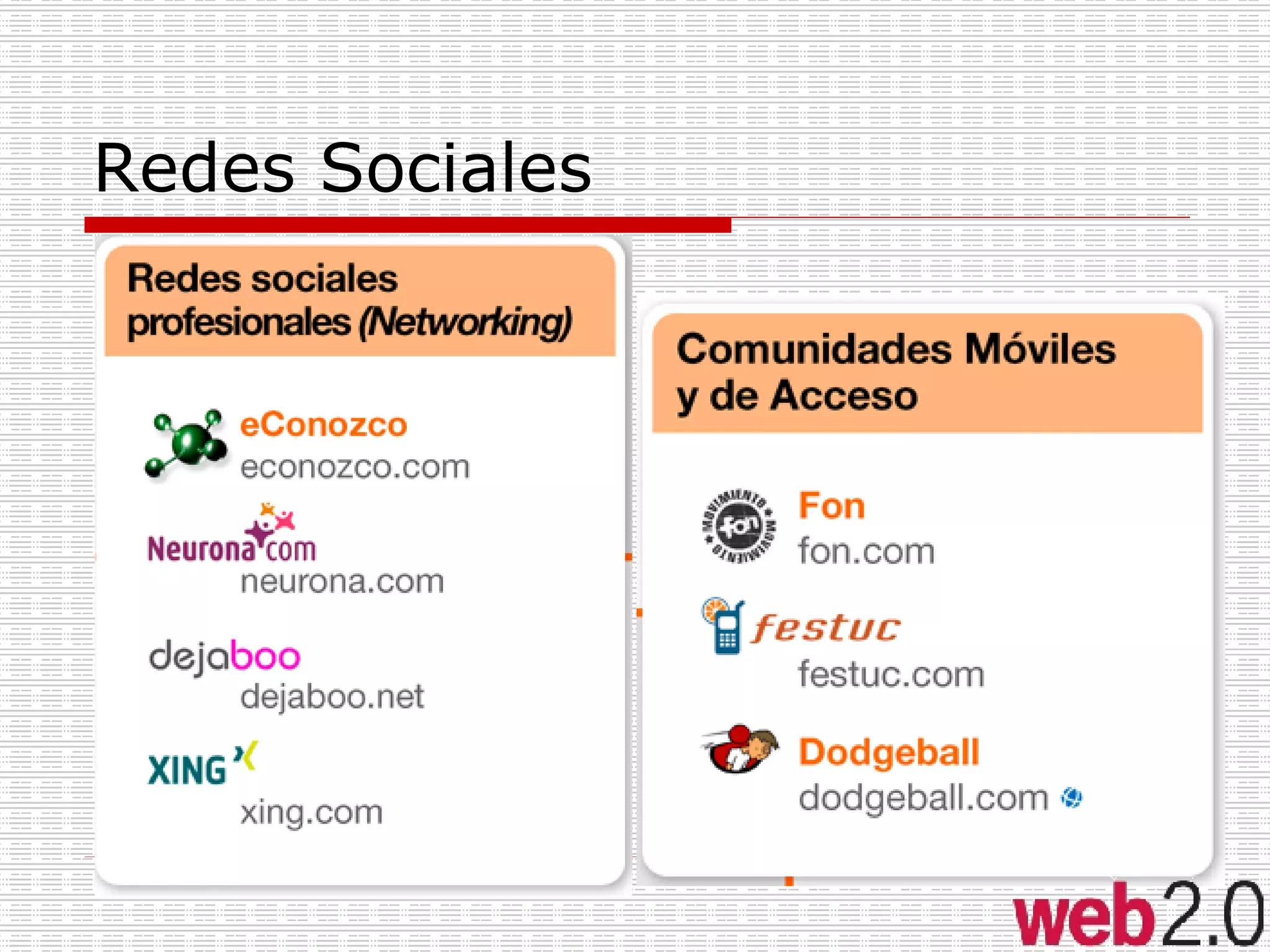 Redes Sociales 