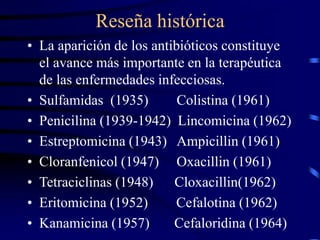 Reseña histórica
• La aparición de los antibióticos constituye
el avance más importante en la terapéutica
de las enfermedades infecciosas.
• Sulfamidas (1935) Colistina (1961)
• Penicilina (1939-1942) Lincomicina (1962)
• Estreptomicina (1943) Ampicillin (1961)
• Cloranfenicol (1947) Oxacillin (1961)
• Tetraciclinas (1948) Cloxacillin(1962)
• Eritomicina (1952) Cefalotina (1962)
• Kanamicina (1957) Cefaloridina (1964)
 