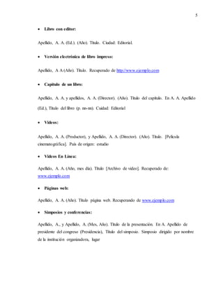 5
 Libro con editor:
Apellido, A. A. (Ed.). (Año). Título. Ciudad: Editorial.
 Versión electrónica de libro impreso:
Apellido, A A (Año). Título. Recuperado de http://www.ejemplo.com
 Capítulo de un libro:
Apellido, A. A. y apellidos, A. A. (Director). (Año). Título del capítulo. En A. A. Apellido
(Ed.), Título del libro (p. nn-nn). Cuidad: Editorial
 Videos:
Apellido, A. A. (Productor), y Apellido, A. A. (Director). (Año). Título. [Película
cinematográfica]. País de origen: estudio
 Videos En Línea:
Apellido, A. A. (Año, mes día). Título [Archivo de video]. Recuperado de:
www.ejemplo.com
 Páginas web:
Apellido, A. A. (Año). Título página web. Recuperando de www.ejemplo.com
 Simposios y conferencias:
Apellido, A., y Apellido, A. (Mes, Año). Título de la presentación. En A. Apellido de
presidente del congreso (Presidencia), Título del simposio. Simposio dirigido por nombre
de la institución organizadora, lugar
 