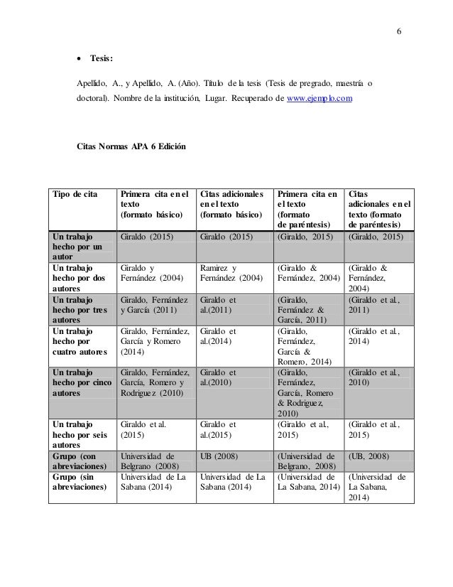 formato apa 2015