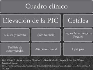 Cuadro clínico
Elevación de la PIC
Náusea y vómito
Parálisis de
extremidades
Somnolencia
Alteración visual
Cefalea
Signos Neurológicos
Focales
Epilepsia
Guía Clínica de Astrocítomas de Alto Grado y Bajo Grado del Hospital Infantil de México
Federico Gómez:
http://www.himfg.edu.mx/descargas/documentos/planeacion/guiasclinicasHIM/AstrocitomasB
AG.pdf
 
