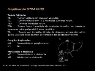 NCCN Clinical Practice Guidelines in Oncology; Hepatobiliary Cancers; Version 2.2015
 