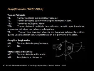 NCCN Clinical Practice Guidelines in Oncology; Hepatobiliary Cancers; Version 2.2015
 
