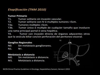 NCCN Clinical Practice Guidelines in Oncology; Hepatobiliary Cancers; Version 2.2015
 