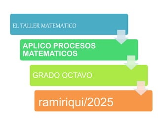 EL TALLER MATEMATICO
APLICO PROCESOS
MATEMATICOS
GRADO OCTAVO
ramiriqui/2025
 