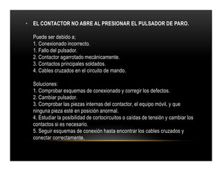 • EL CONTACTOR NO ABRE AL PRESIONAR EL PULSADOR DE PARO.
Puede ser debido a;
1. Conexionado incorrecto.
1. Fallo del pulsador.
2. Contactor agarrotado mecánicamente.
3. Contactos principales soldados.
4. Cables cruzados en el circuito de mando.
Soluciones:
1. Comprobar esquemas de conexionado y corregir los defectos.
2. Cambiar pulsador.
3. Comprobar las piezas internas del contactor, el equipo móvil, y que
ninguna pieza esté en posición anormal.
4. Estudiar la posibilidad de cortocircuitos o caídas de tensión y cambiar los
contactos si es necesario.
5. Seguir esquemas de conexión hasta encontrar los cables cruzados y
conectar correctamente.
• EL CONTACTOR NO ABRE AL PRESIONAR EL PULSADOR DE PARO.
Puede ser debido a;
1. Conexionado incorrecto.
1. Fallo del pulsador.
2. Contactor agarrotado mecánicamente.
3. Contactos principales soldados.
4. Cables cruzados en el circuito de mando.
Soluciones:
1. Comprobar esquemas de conexionado y corregir los defectos.
2. Cambiar pulsador.
3. Comprobar las piezas internas del contactor, el equipo móvil, y que
ninguna pieza esté en posición anormal.
4. Estudiar la posibilidad de cortocircuitos o caídas de tensión y cambiar los
contactos si es necesario.
5. Seguir esquemas de conexión hasta encontrar los cables cruzados y
conectar correctamente.
 