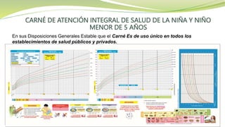 CARNÉ DE ATENCIÓN INTEGRAL DE SALUD DE LA NIÑA Y NIÑO
MENOR DE 5 AÑOS
En sus Disposiciones Generales Estable que el Carné Es de uso único en todos los
establecimientos de salud públicos y privados.
 