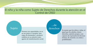 El niño y la niña como Sujeto de Derechos durante la atención en el
Control de CRED
Persona con capacidades, no es
un ser pasivo o receptor, sino
capaz de demandar y producir
cambios en su entorno como
agente de transformación social.
Sujeto
Se asume que los niños y niñas, al
igual que los adultos, tienen
derechos, opinión propia y son
capaces de expresarla de diversas
formas, de acuerdo a su edad y
posibilidades.
...de
derechos
 