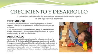 CRECIMIENTO Y DESARROLLO
El crecimiento y el desarrollo del niño son dos fenómenos íntimamente ligados.
Sin embargo conllevan diferencias:
CRECIMIENTO
Se entiende por crecimiento un aumento progresivo de la masa
corporal, tanto por el incremento del número de células como por
su tamaño.
El crecimiento conlleva un aumento del peso y de las dimensiones
de todo el organismo y de las partes que lo conforman; se expresa
en kilogramos y se mide en centímetros.
DESARROLLO
Implica la diferenciación y madurez de las células y se refiere a la
adquisición de destrezas y habilidades en varias etapas de la vida.
Es un proceso que indica cambio, diferenciación, desenvolvimiento y
transformación gradual hacia mayores y más complejos niveles de
organización, en aspectos como el biológico, el psicológico, el
cognoscitivo, el nutricional, el ético, el sexual, el ecológico, el cultural y
el social.
 