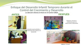 ANTES
Limitadas oportunidades y
condiciones para observar el
desarrollo
La atención directa al niño/a en el Control CRED
Espacios, recursos y
condiciones para la
observación el desarrollo
DESPUÉS
DIRESA Ucayali
Enfoque del Desarrollo Infantil Temprano durante el
Control del Crecimiento y Desarrollo
 