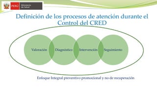 Definición de los procesos de atención durante el
Control del CRED
Valoración Diagnóstico Intervención Seguimiento
Enfoque Integral preventivo promocional y no de recuperación
 