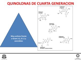 QUINOLONAS DE CUARTA GENERACION
Muy activos frente
a Gram (+), G (-) y
anerobios
 
