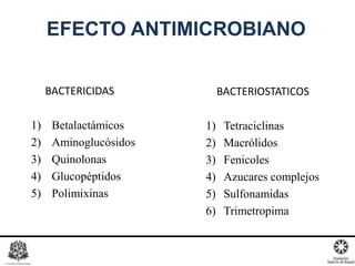 BACTERICIDAS
1) Betalactámicos
2) Aminoglucósidos
3) Quinolonas
4) Glucopéptidos
5) Polimixinas
EFECTO ANTIMICROBIANO
BACTERIOSTATICOS
1) Tetraciclinas
2) Macrólidos
3) Fenicoles
4) Azucares complejos
5) Sulfonamidas
6) Trimetropima
 