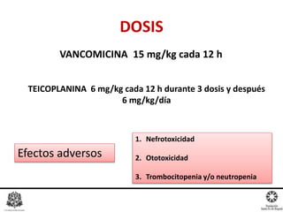 VANCOMICINA 15 mg/kg cada 12 h
DOSIS
TEICOPLANINA 6 mg/kg cada 12 h durante 3 dosis y después
6 mg/kg/día
1. Nefrotoxicidad
2. Ototoxicidad
3. Trombocitopenia y/o neutropenia
Efectos adversos
 