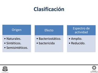 Clasificación
Origen
• Naturales.
• Sintéticos.
• Semisintéticos.
Efecto
• Bacteriostático.
• bactericida
Espectro de
actividad
• Amplio.
• Reducido.
 