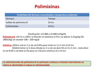La administración de polimixina B en perfusión continua o infusión intermitente no
afecta la efectividad ni reduce la nefrotoxicidad.
Estabilidad del fármaco reconstituido a temperatura ambiente
Fármaco Tiempo
Sulfato de polimixina B 24 hrs
Colistimetato 24 hrs
Polimixinas
Dosificación: (15.000 a 25.000 UI/Kg/D)
Polimixina B: c/6 hrs o c/8hrs 1) dilución en dextrosa al 5% y se aplican 2,5mg/kg (20
.000U/kg) sin exceder 100 – 200 mg/d
Colistina: 1)Diluir vial en 2 cc de sol 0,9% pasar lento en 3 a 5 min C/12 hrs
2)Adiministrar la ½ dosis diluida en 2 cc de sol dext 5% en 3 o 5 min , resto diluir
en sol 0,9% o sol dext al 5% pasar en infusion continua 22 o 23 hrs
 
