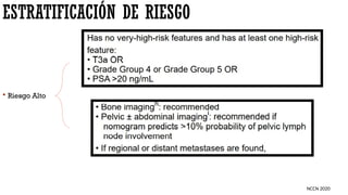 Prost@te Cancer Risk Stratification Comprehensive Overview of Prostate Cancer: Epidemiology, Diagnosis, and ...
