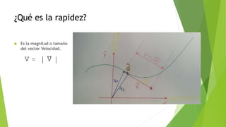 ¿Qué es la rapidez?
 Es la magnitud o tamaño
del vector Velocidad.
 