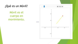 ¿Qué es un Móvil?
Móvil es el
cuerpo en
movimiento.
 