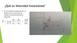 ¿Qué es Velocidad Instantánea?
 Es el cambio de posición de un
objeto en un intervalo de
tiempo infinitesimalmente
pequeño.
 